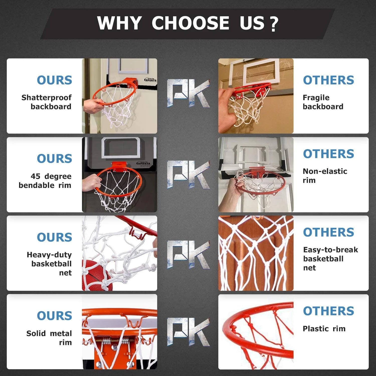 Basketball Hoop Indoor, over the Door Basketball Hoop, Indoor Outdoor Mini Basketball Hoop Birthday Gift Toy for Kids & Adults